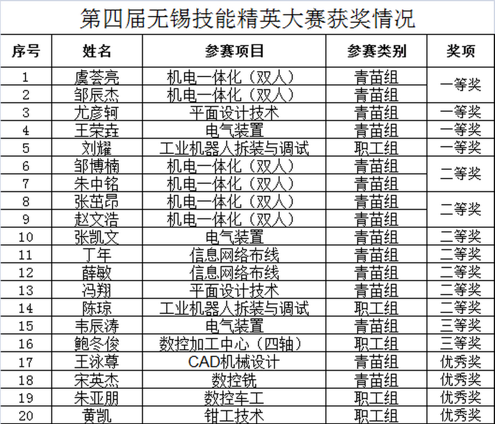 7102decd14e845daab5be6df9cdeb2ea.png