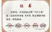 喜报！省“333工程”五部委考核“优秀”！