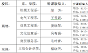 2017-2018-2教学规范现场听课检查安排