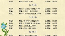 绘爱国情怀 传工匠精神