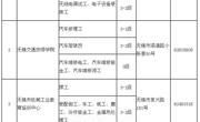 2017年社会化高级工、技师和高级技师全市统一鉴定公告