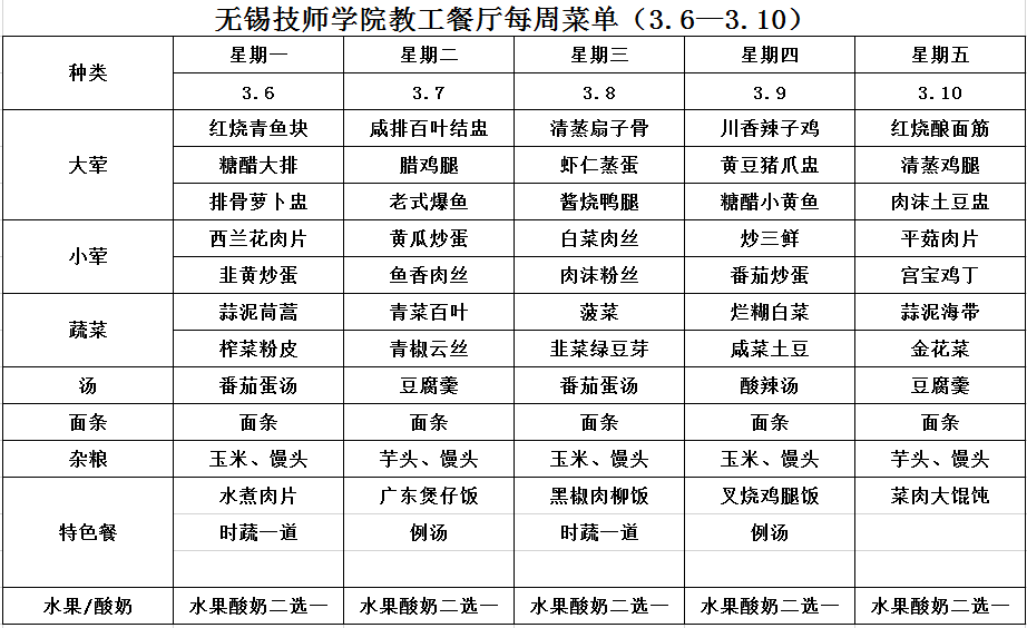 c9bfbf0cc595483294e9293219d770a2.png