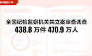 全面从严治党勇毅前行成就辉煌