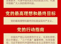 30个知识点带你学习新党章