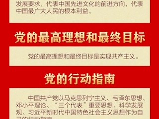 30个知识点带你学习新党章