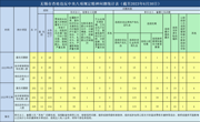 2023年6月全市查处违反中央八项规定精神问题18起