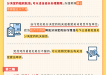 一图读懂·应知应会党纪法规丨《中国共产党纪律处分条例》