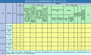 2025年7月全市查处违反中央八项规定精神问题72起