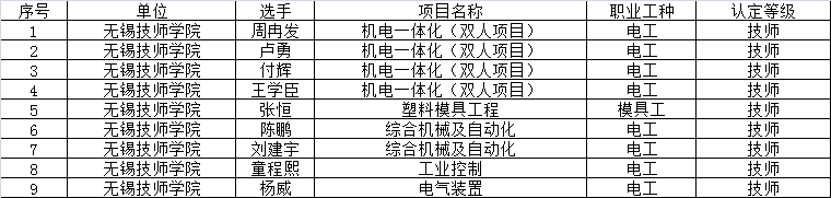 12a8ffebcea******9005c76c9403b5a3.png