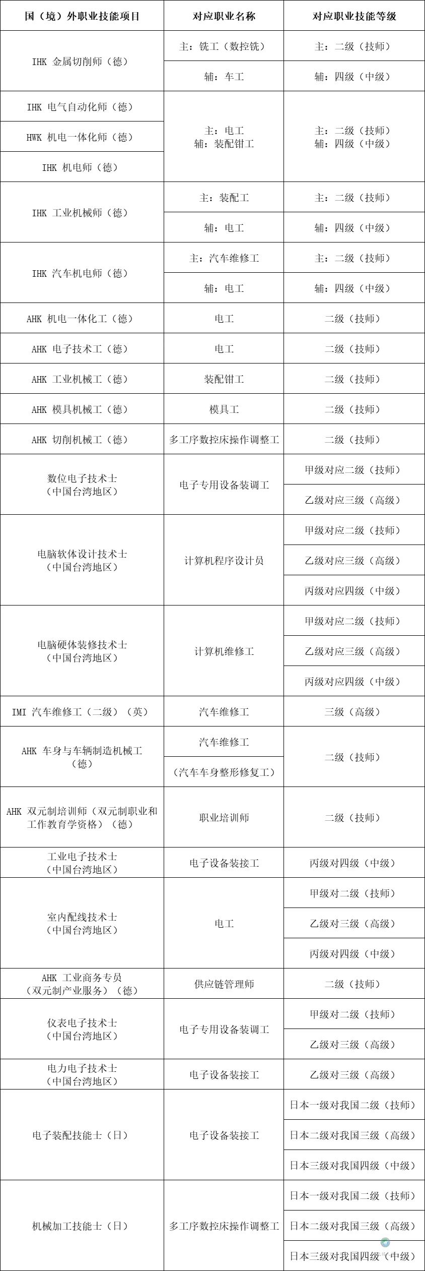 5e9e0a33ef4a40f6b1e9e75cbc80c696.jpg