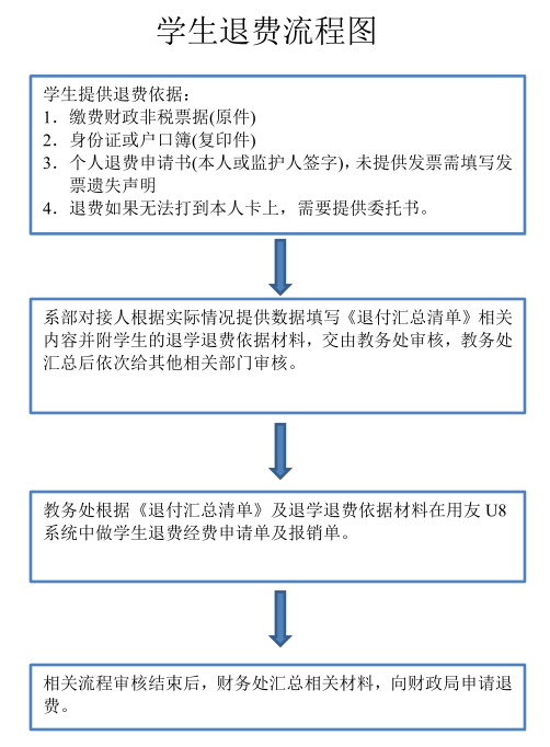 e11bd******29419aa2bef4515f4b1724.Png