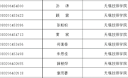 榜样同行 众行致远