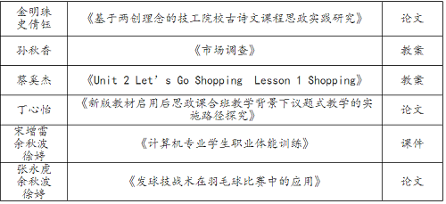 1833f6be0c1b4bfdaaaecf09938dec07.png