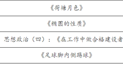 我院教师在江苏省技工院校素质教育中心教研组评比活动中喜获佳绩