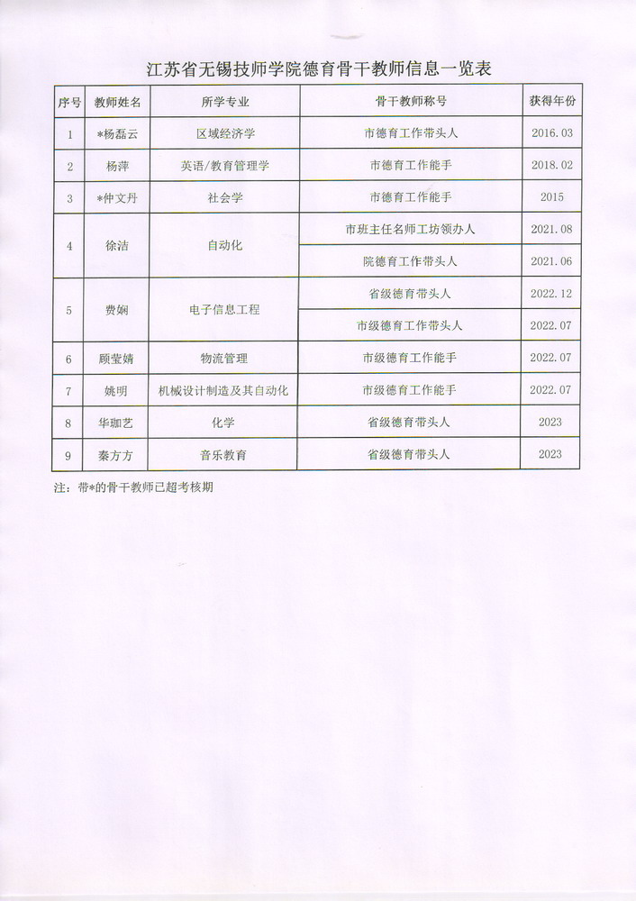 cd144c5bdceb4b8ea597db41166c6a3d.jpg