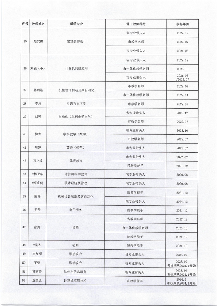 43a8c00f81744cfdb23ead17b0c0fcc7.jpg