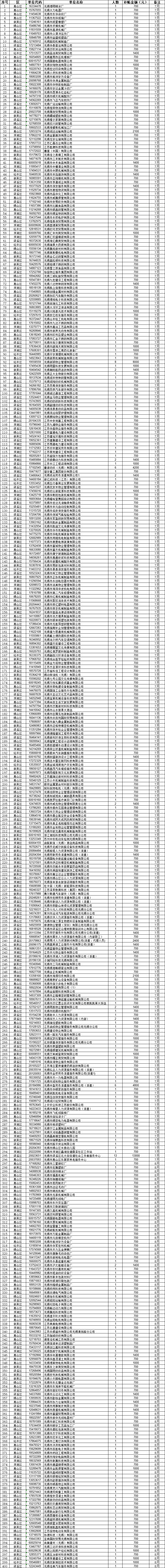 e3ffa12e1cdc41f6936b97cf03c7c467.Png