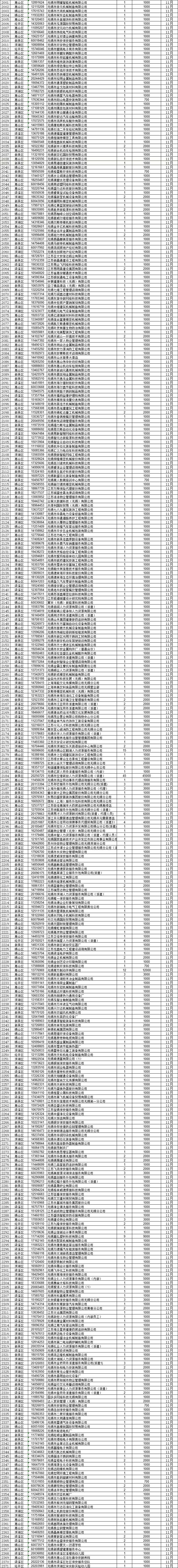ebfba435849d41b398cba3e965e46ff5.Png