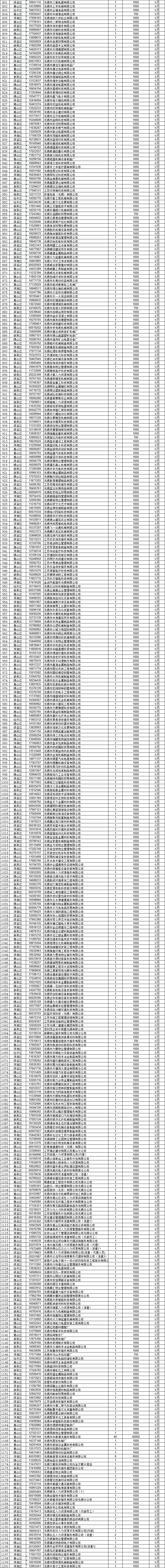 eed9c69f******169a0bdcf8b97c11292.Png