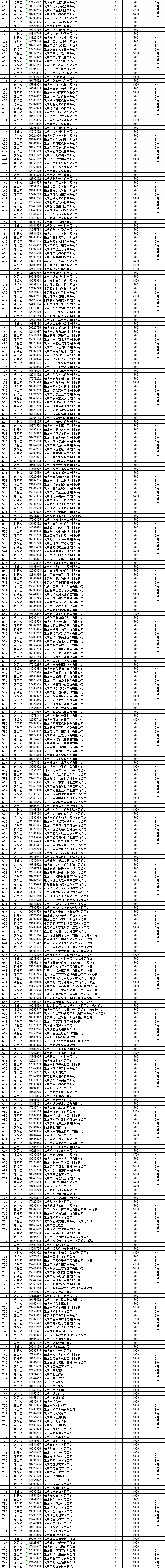 f629ec4d949342febe93409724ff4ab1.Png