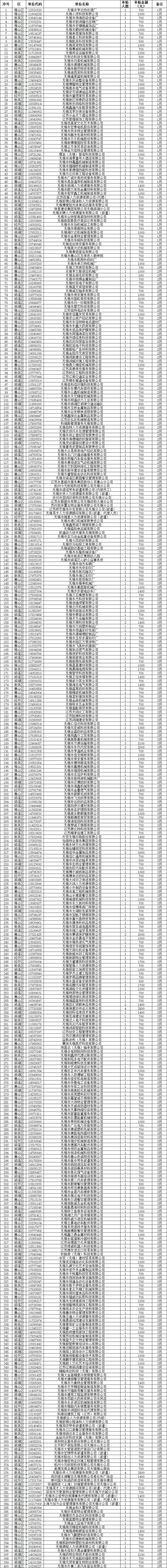f763266e33e647a78ed3247989ff5400.Png
