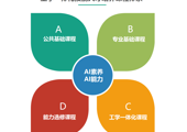 筑牢AI人才基石，携手百度飞桨共育未来