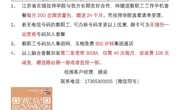 中国电信2024年学院话补方案