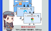 图解《互联网政务应用安全管理规定》