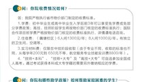 招生问答
