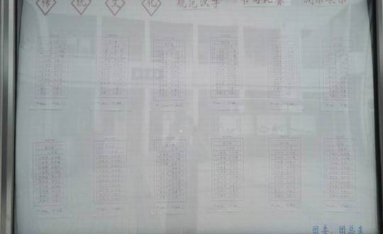 我院举办传统文化规范汉字书写比赛