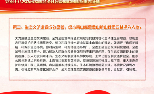 学习问答|党的十八大以来我国经济社会发展取得哪些重大成就？