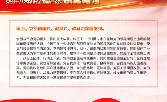 学习问答|党的十八大以来全面从严治党取得哪些卓著成就？
