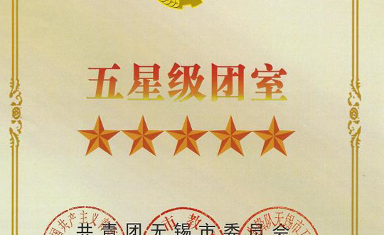 我院团室被评为无锡市五星级团室